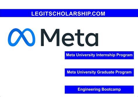 Meta Software Internship Summer 2023